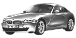BMW E86 U0230 Fault Code